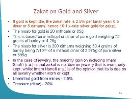 Sha' adalah ukuran takaran bukan. What Is Zakat Rate