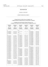• il n'y a plus d'infini. Http Www Wipo Int Edocs Pctdocs En 2001 Pct 2001 18 Section3 Pdf
