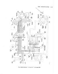 Today we're excited to declare that we have. Diagram Yamaha 2 Stroke Outboard Wiring Diagram Full Version Hd Quality Wiring Diagram Psychediagramme Visitmanfredonia It