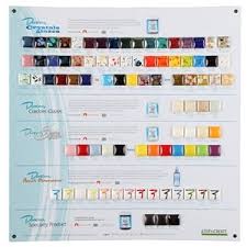 Duncan E Z Stroke Translucent Underglazes Tile Chart In