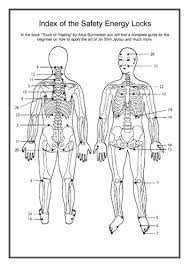 Jin Shin Jyutsu Self Help Jin Shin Jyutsu Nz