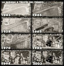 Grafico Que Nos Muestra Los Grandes Cambios Que A Sufrido A Traves Del Tiempo Nuestro Parque Metropolitano La Sabana En San Jose D Costa Rica Nostalgia Poster
