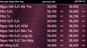 Check spelling or type a new query. Gia Vang Hom Nay 01 07 2019 Cáº­p Nháº­p Luc 14h Vang 18k 24k Vang Sjc Vang 9999 Cáº­p Nháº­p Háº±ng Ngay Youtube