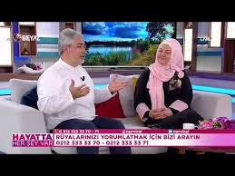 Ruyada Bitlendigini Gormek Ne Anlama Gelir Youtube