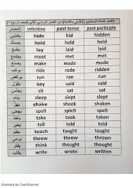 الأفعال الشاذة في الوحدتين الاولى والثانية مجم عة في صفحتين للصف الرابع الفصل الثاني منتديات صقر الجنوب