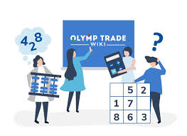 Simple to use even for newbies. Calculating Profit Loss With Cfd Trading Olymp Trade Wiki