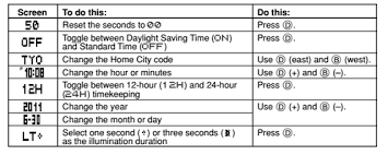 How To Set Time On Casio Baby G Bga 153