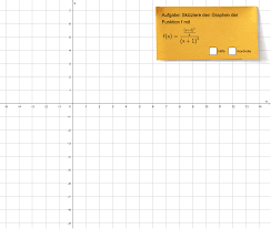 Gebrochenrationale Funktionen Skizzieren Geogebra