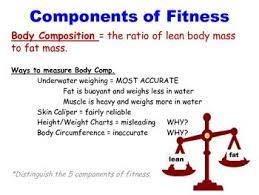Pin On Wellnesspehealth Lessons