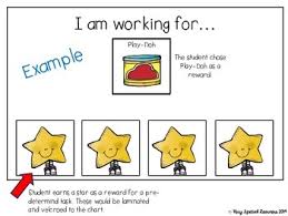 Hows My Behavior Visual Reward Charts For Students With Disabilities