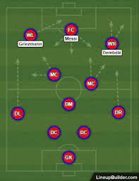 How many goals has antoine griezmann scored this season? Antoine Griezmann At Barcelona 2019 20 Tactical Analysis