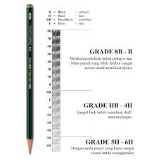 Original Pensil Faber Castell 2b Pinsil Kayu Faber Castell 8b 6h Lazada Indonesia
