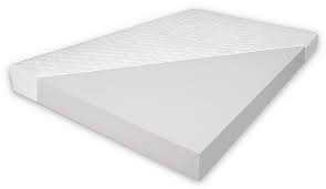 Wir haben uns die sortimente genauer angesehen. Matratze Porto Matratzen Hersteller Polen Wadowice