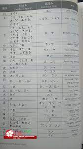 We did not find results for: Buku Persiapan Jlpt Strategi Jlpt Bank Soal Jlpt