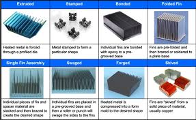Heat Sink Manufacturing technologies ...