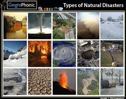 Search Help In Finding Types Of Natural Disasters Online Quiz Version