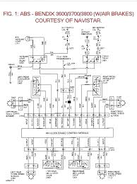 2005 kenworth t2000 fuse box for sale spencer ia 24611074. Diagram 2000 Kenworth W900b Wiring Diagram Full Version Hd Quality Wiring Diagram Jdiagram Fimaanapoli It