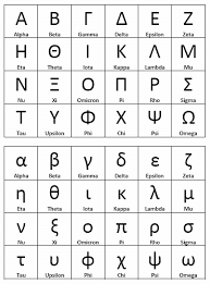 Alphabet soup first attested 1907. Greek Alphabet World History Encyclopedia