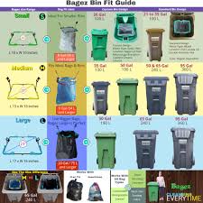 Kitchen garbage bag sizes litres. Trash Can Cleaning Service Diy Tool Garbage Bag Holder Bagez