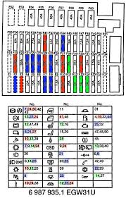 2003 Bmw X5 Fuse Box Wiring Diagrams