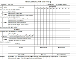 Contoh checklist kebersihan toilet kantor, contoh checklist kebersihan toilet, contoh checklist checklist kebersihan toilet via www.scribd.com. Satrio Singit Satriosingit Twitter