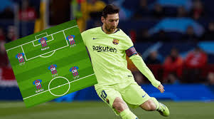 Pos, team, games, pts, w, d, l, gs, ga. Barcelona Team News Barcelona Predicted Line Up Vs Manchester United The Sportsrush