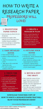 While An Individual S Education May Not Be An Accurate Sign Of His Or Her Actual Ability It Is Frequently Use Academic Writing College Writing Research Writing