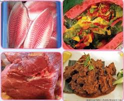 Pada kesempatan sebelumnya, admin telah membagikan materi prakarya kelas 9 bab 3: Bab Iv Pengolahan Hasil Peternakan Dan Perikanan Kelas 9 Smp Mts Prakarya