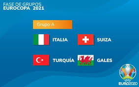 Del 11 de junio al 11 de julio. Eurocopa 2021 Analisis De La Fase De Grupos Apuestas Eurocopa