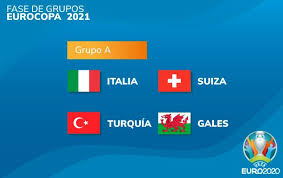 El reparto de la eurocopa 2020 ya está completo. Eurocopa 2021 Analisis De La Fase De Grupos Apuestas Eurocopa