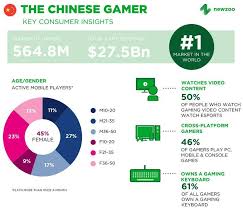 Tencent holdings ltd., also known as tencent, is a chinese multinational technology conglomerate holding company. Tencent Super Bulle Ist Nicht Zu Bremsen Der Aktionar