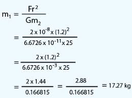 Learn Newton S Law Of Gravity Tutorial Example Formula Newtons Laws Classical Physics Newton