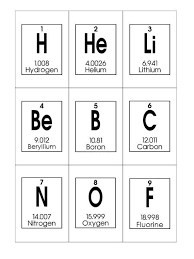 Periodic Table Of Elements Printable Flashcards Chemistry Etsy Printable Flash Cards Study Cards Flashcards