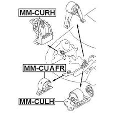 Fuse box diagrams (location and assignment of electrical fuses) mitsubishi outlander (cu/ze/zf; Front Engine Mount At Febest Mm Cuafr Oem Mn100289