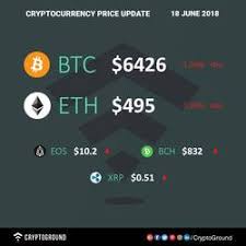 Technically, bitcoin was worth $0 in 2009 during its very first year of existence! Warum Ist Ein Bitcoin So Viel Wert Mybathroom Club