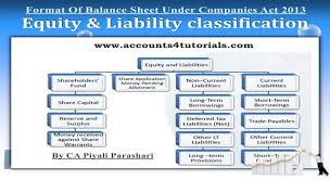 Balance Sheet Profit And Loss Account Under Companies Act 2013 Schedule Iii Read Full Article Http Www Accounts4tutorials Balance Sheet Accounting Acting