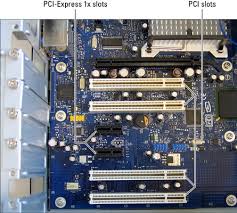 2 select line in as the recording source. How To Install A Sound Card In Your Computer Dummies