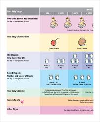 14 Judicious Growth And Development Chart