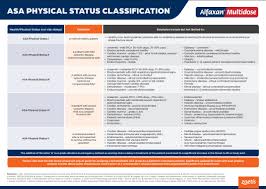 Image result for ASA Class