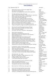 No matter how simple the math problem is, just seeing numbers and equations could send many people running for the hills. 10000 General Knowledge Questions And Answers General Knowledge Quiz Questions Quiz Questions And Answers Knowledge Quiz