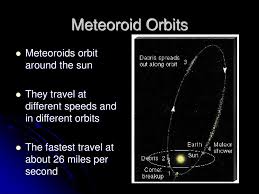 Objects smaller than this are classified as micrometeoroids or space dust. Meteorites Cristal Locke Ppt Download