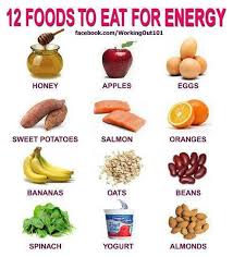 Energy Giving Food Chart Images Bedowntowndaytona Com