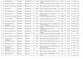 Acasă gradaţia de merit gradația de merit 2019. Cadrele Didactice Din Valcea Care Au Fost Admise Sau Respinse La Concursul Pentru GradaÅ£iile De Merit Document Gazeta ValceanÄ