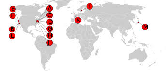Your isp will assign you dns servers whenever. Root Nameserver Wikipedia