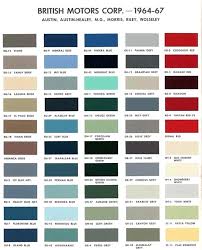 2012 Chrysler Paint Color Chart Donatebooks Co