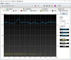 Once i did, write rates skyrocketed. é–‹ç®± å¨å‰›xpg Sx8200 Pro 512gb Ssd è¶…é«˜cpå€¼çš„é«˜é€Ÿnvme Ssd é˜¿æ¹¯aton 3c ç—žå®¢é‚¦