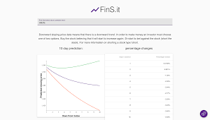 Fins It Devpost Finlinsploit v2 has been made so for all of you who received errors on the first version and need a new one that works. devpost
