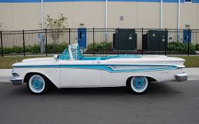Image result for Light Aqua 1959 Edsel