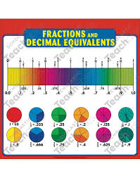 375 To Fraction - Youtube