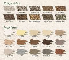 Amish Paint Colors